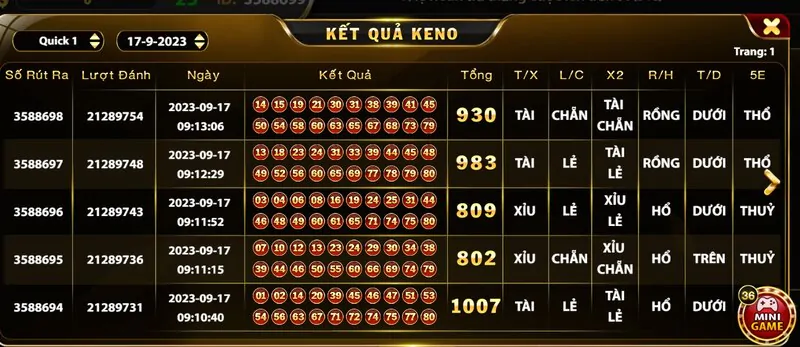 Phân biệt hai bản Game đổi thưởng keno Go88 2022 và 2023, sản phẩm làm giàu uy tín 